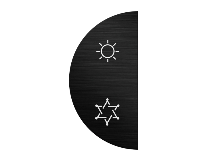 ���ܼҾӮa(ch��n)Ʒ���Q(ch��ng):�ְ�,���ܼҾ��O(sh��)����̖(h��o):